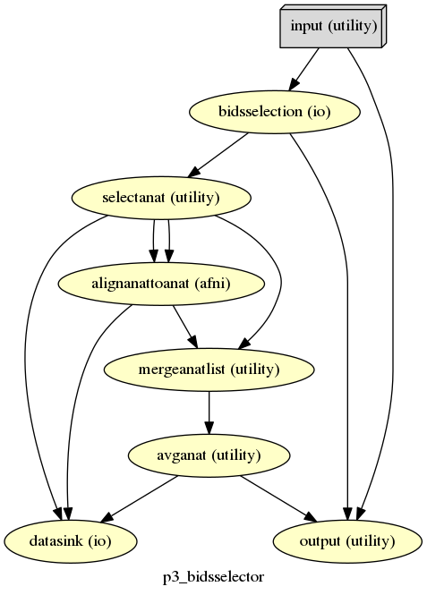 ../_images/p3_bidsselector.png